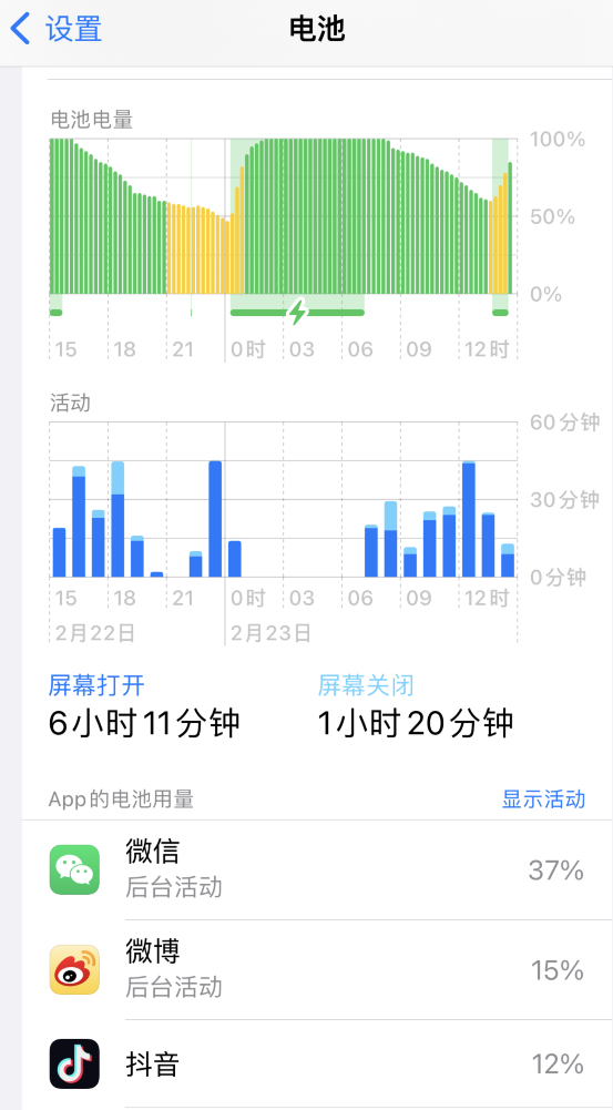 堆龙德庆苹果14维修分享如何延长 iPhone 14 的电池使用寿命 